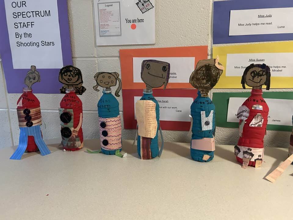 Early Elementary Highlights! Oct. 20 - Oct. 24