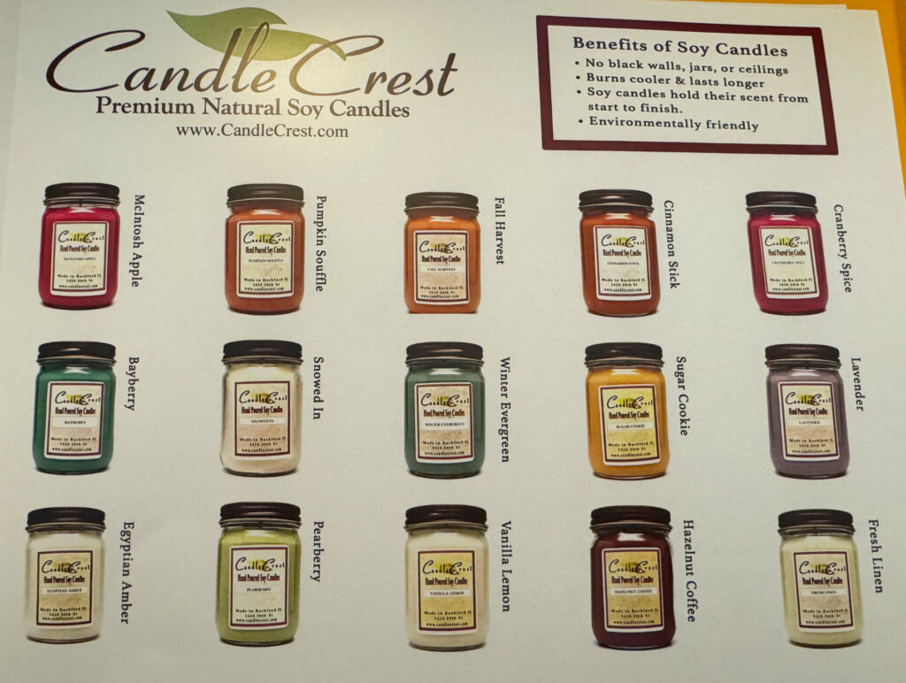 candle crest options ccresize